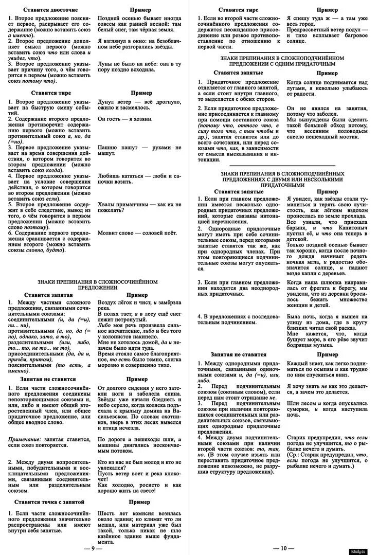Запятые егэ русский шпаргалка. 7 задание егэ шпаргалка. Задание егэ русский шпоры. Задание егэ русский шпоры. Шпоры по русскому языку егэ по заданиям.