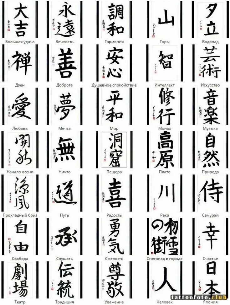 Японские символы и их значение. Иероглифы китая с переводом. Китайские символы. Китайские иероглифы. Обозначения китайских.