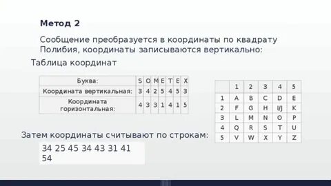 Форматы записи координат