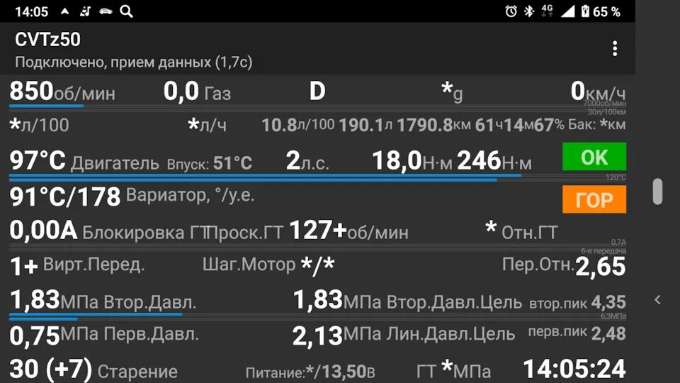 Какая рабочая температура вариатора. Температура вариатора.