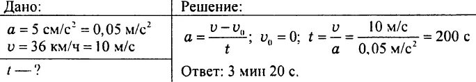 По прошествии некоторого времени. Поезд движется равноускоренно с ускорением. Поезд трогается от станции равноускоренно. Поезд, отходя от станции, движется равноускоренно. Мотороллер двигавшийся со скоростью.