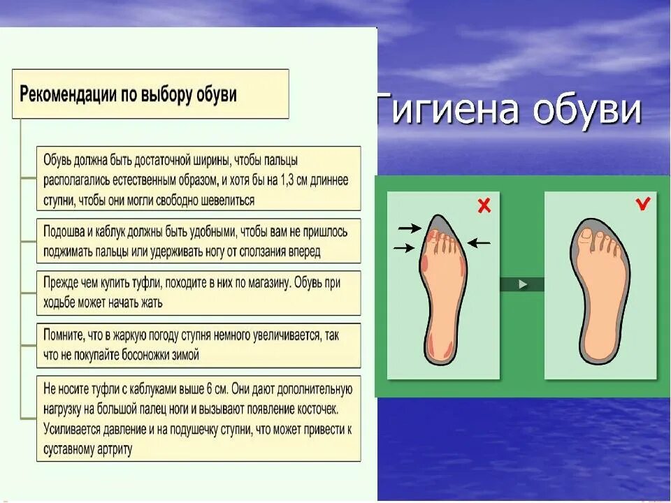 Гигиена одежды и обуви биология 8 класс. Гигиена обуви. Презентация на тему гигиена одежды. Гигиена обуви памятка. Гигиена обуви кратко