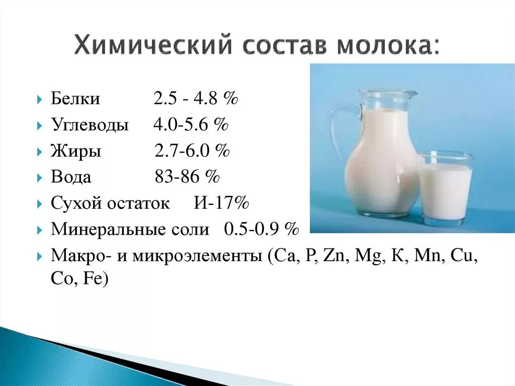 Какие вещества содержатся в молоке формула. Химический состав коровьего молока таблица. Состав коровьего молока лактоза. Состав молока коровьего диаграмма. Состав молока коровы.