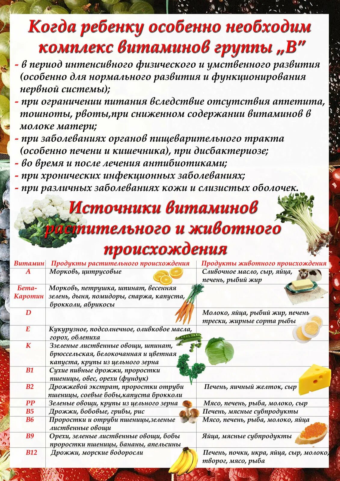 Питание детей зимой консультация для родителей. Здоровое питание для детей дошкольного возраста. Консультация про витамины. Витаминный календарь осень. Консультация витаминное питание дошкольников для родителей.