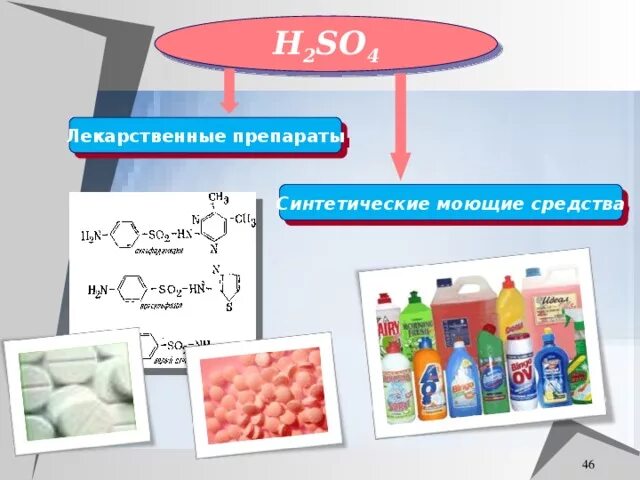 Синтетическое моющее средство. Мыло и синтетические моющие средства. Химия и синтетические моющие вещества. Синтетических моющих средств.