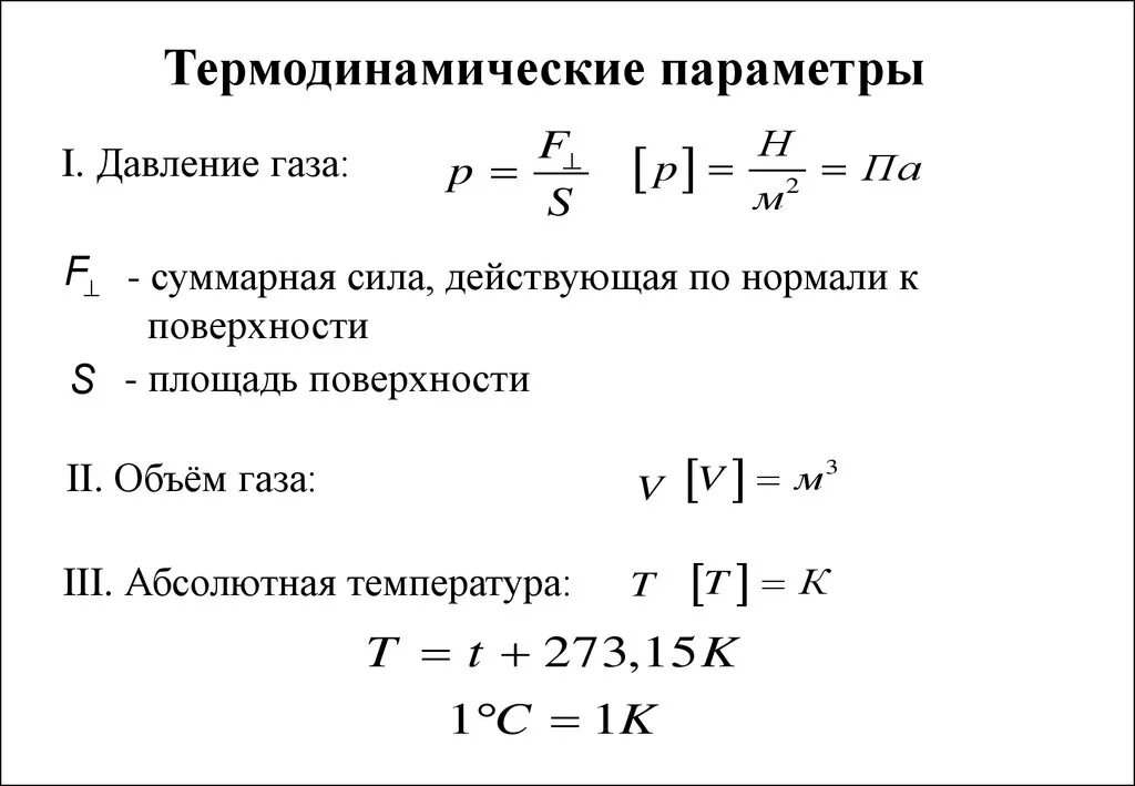 Давление газа физика 10. Термодинамические параметры. Идеальный ГАЗ.. 2. Основные термодинамические параметры: температура, давление, объём.. Термодинамические параметры идеального газа. Основные термодинамические параметры идеального газа.