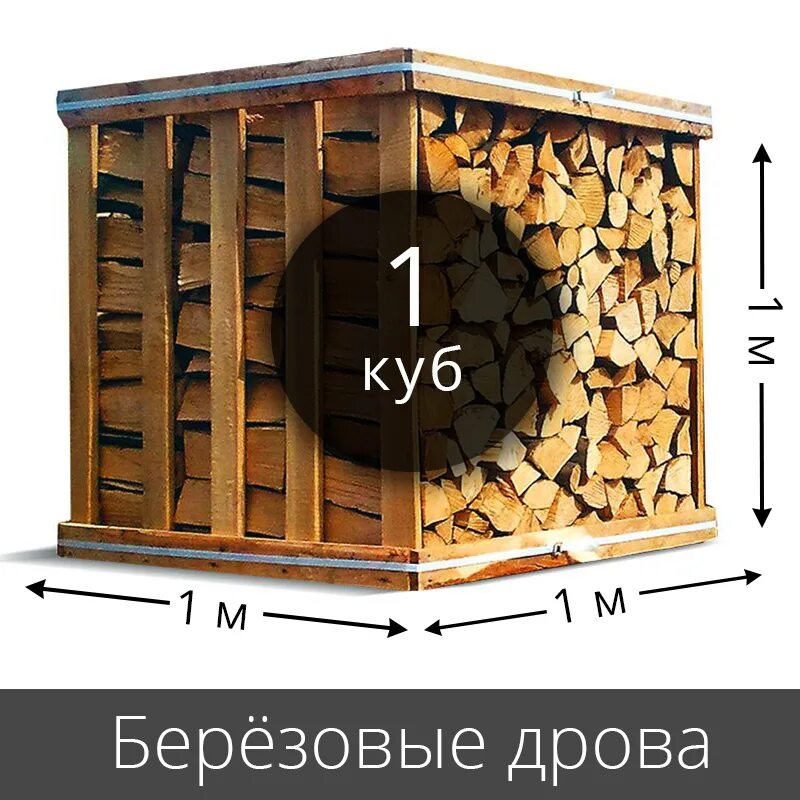 1 М3 дров. Куб дров. 1 Куб дров. 3 М куб дров.