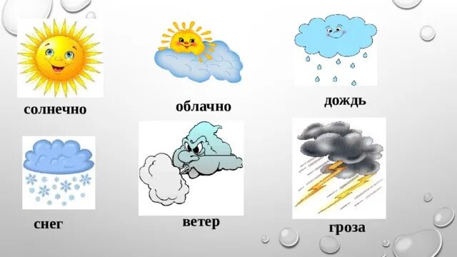 Погодные явления для детей. Погодные явления для дошкольников. Природные явления для дошкольников. Изображение осадков.