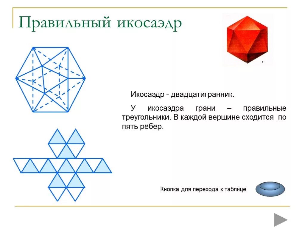 Сколько вершин у икосаэдра. Правильный многогранник схема икосаэдр. Икосаэдр двадцатигранник. Многогранник икосаэдр схема. Икосаэдр схема сборки пошагово.