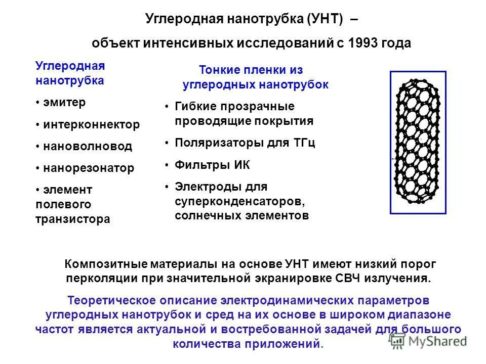 Свойства углеродных нанотрубок. Свойства углеродных нанотрубок таблица. Углеродные нанотрубки свойства. Электрические свойства углеродных нанотрубок.