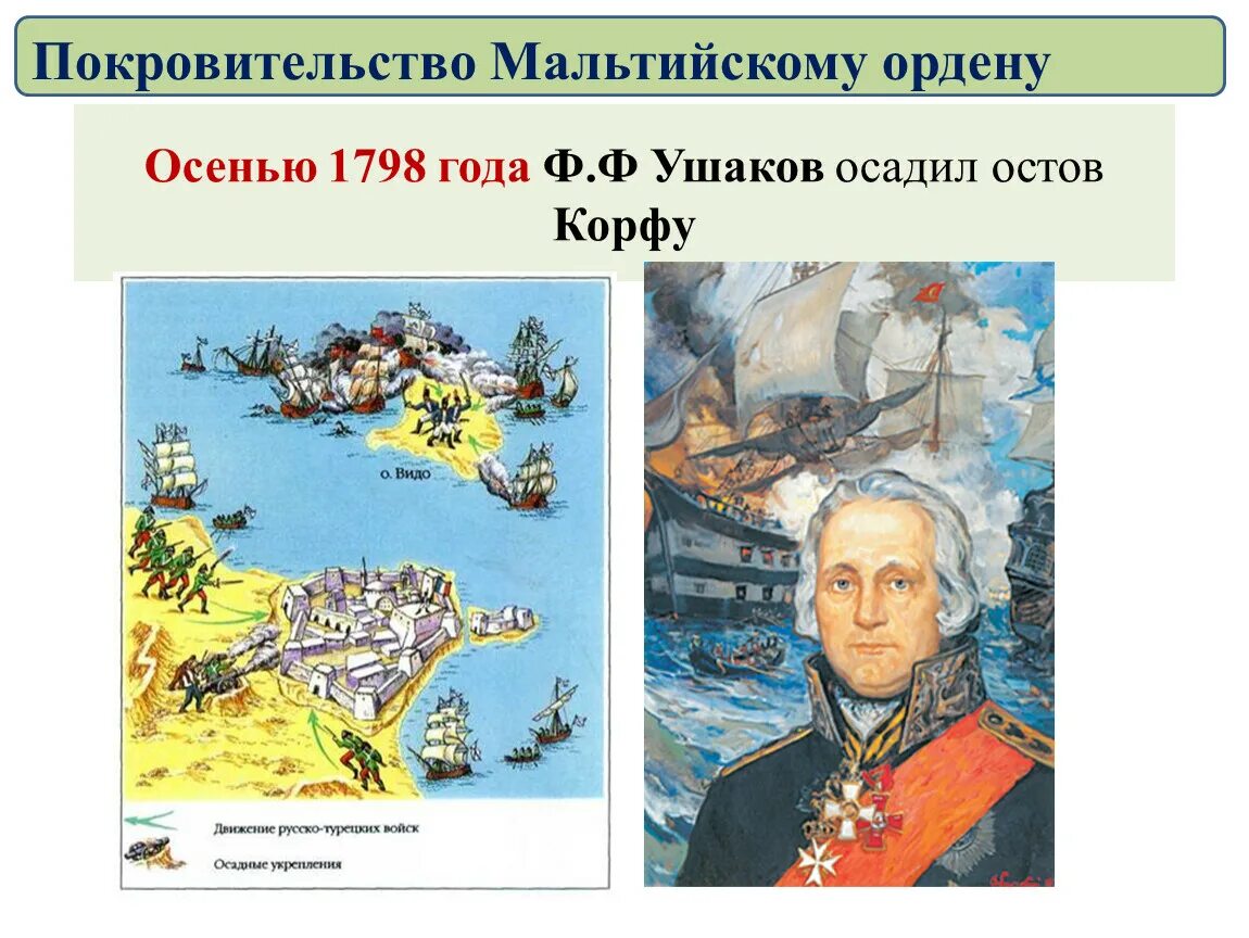 Что значит покровительство. Покровительство мальтийскому ордену. покровительство мамотийского ордену. покровительство мальтийскому ордену событие.
