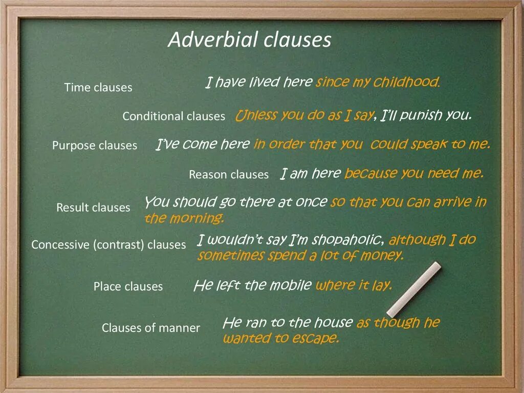 Adverb clauses examples. Adverbial clauses. adverbial clause of time. clauses of manner. clauses of manner в английском языке правило.