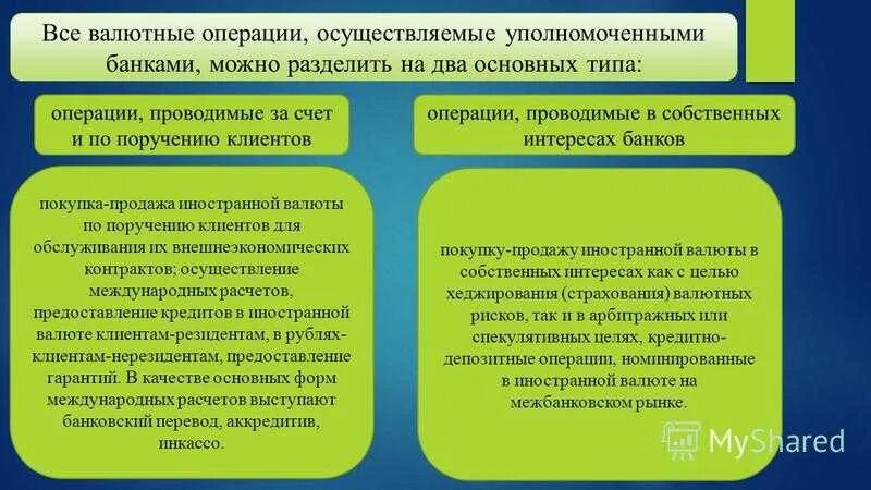 Операции купли продажи валюты. Валютные операции банка. Порядок проведения валютных операций. Операции банка с иностранной валютой. Основные виды валютных операций.