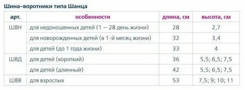 Как правильно подобрать размер воротника шанца