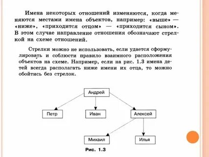 Отношение l k