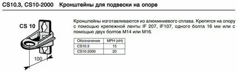 10.3 cs анкерный