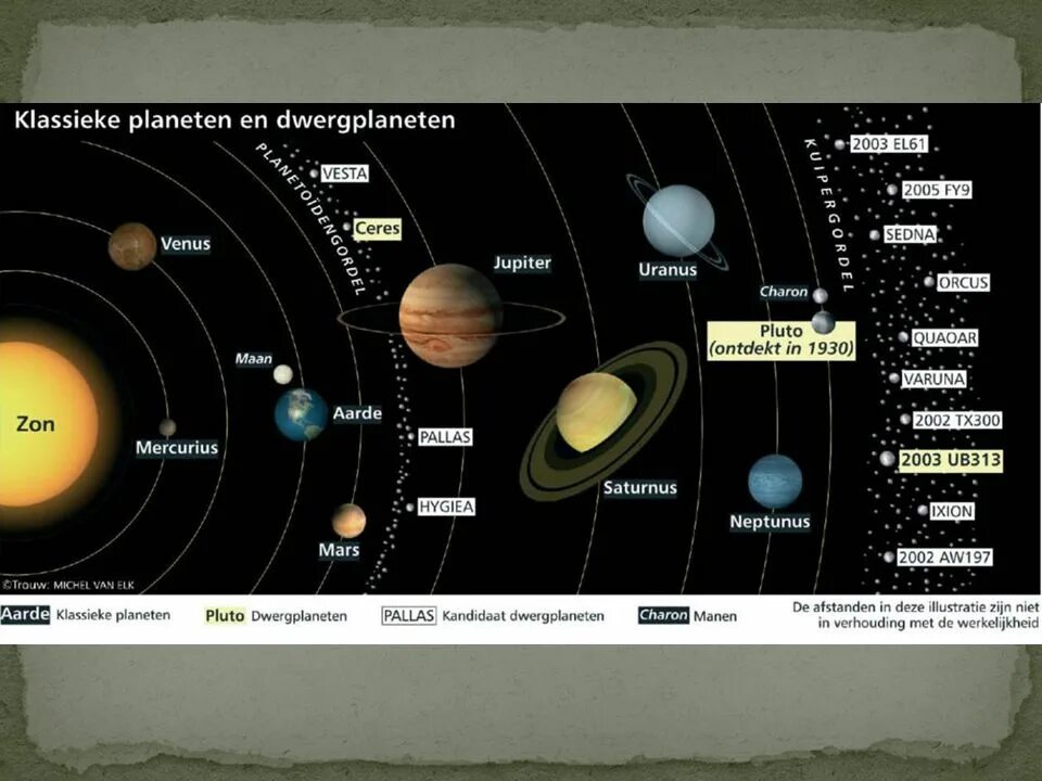 Мезопланета. 5 спутников плутона. 2002 aw187. Планета 2002 кх14. 2002 aw197.