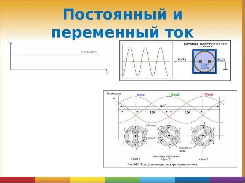 Чем отличается токи. Постоянный ток и переменный ток разница. Отличие переменного тока от постоянного. В чём разница переменного и постоянного тока. Постоянные и переменные ток.