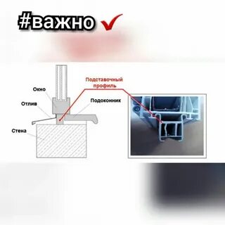 Профиль отлива окна