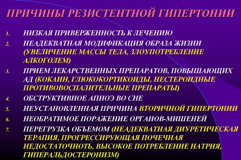 Гипертония термин. Резистентная артериальная гипертензия. Причины резистентной артериальной гипертензии. Резистентная гипертония причины. Рефрактерная артериальная гипертензия.