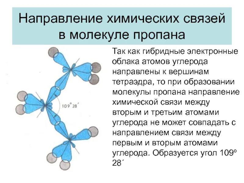 Направление химических связей в молекуле пропана. Тип химической связи в молекуле пропана. Связи между атомами углерода в молекуле пропана. Пространственное строение пропана. Тип химических связей между атомами углерода