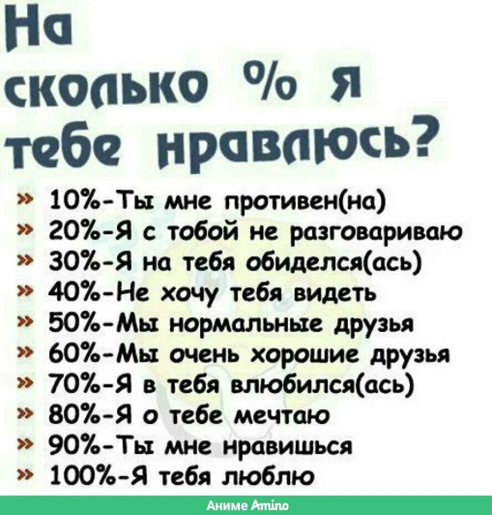 Все для тебя тест. На сколько процентов я тебе нравлюсь. На сколько я тебе нравлюсь. Я тебе нравлюсь. На сколько процентов я тебя люб.