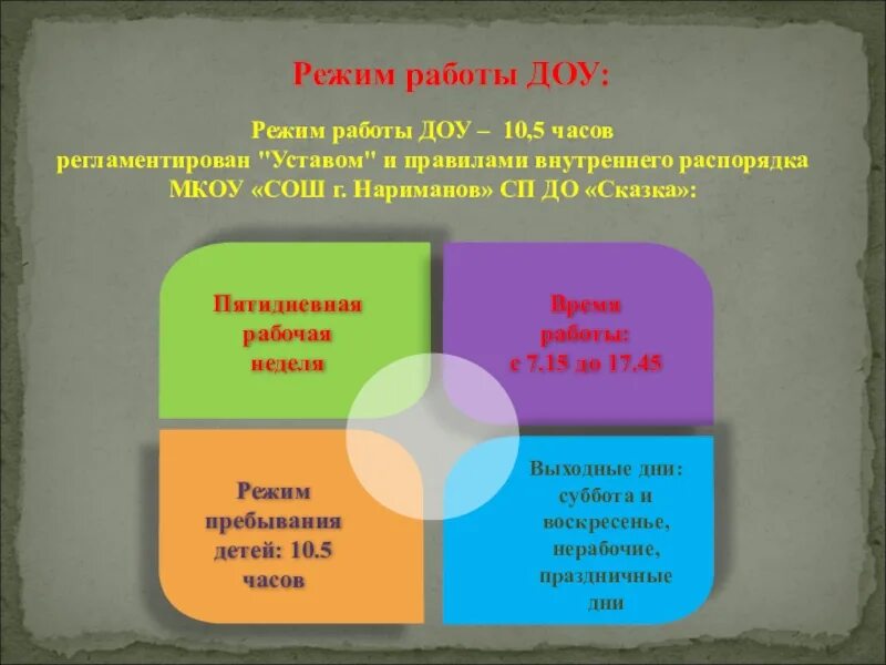 Детский сад - Белицкий учебно-педагогический комплекс детский сад-средняя школа 