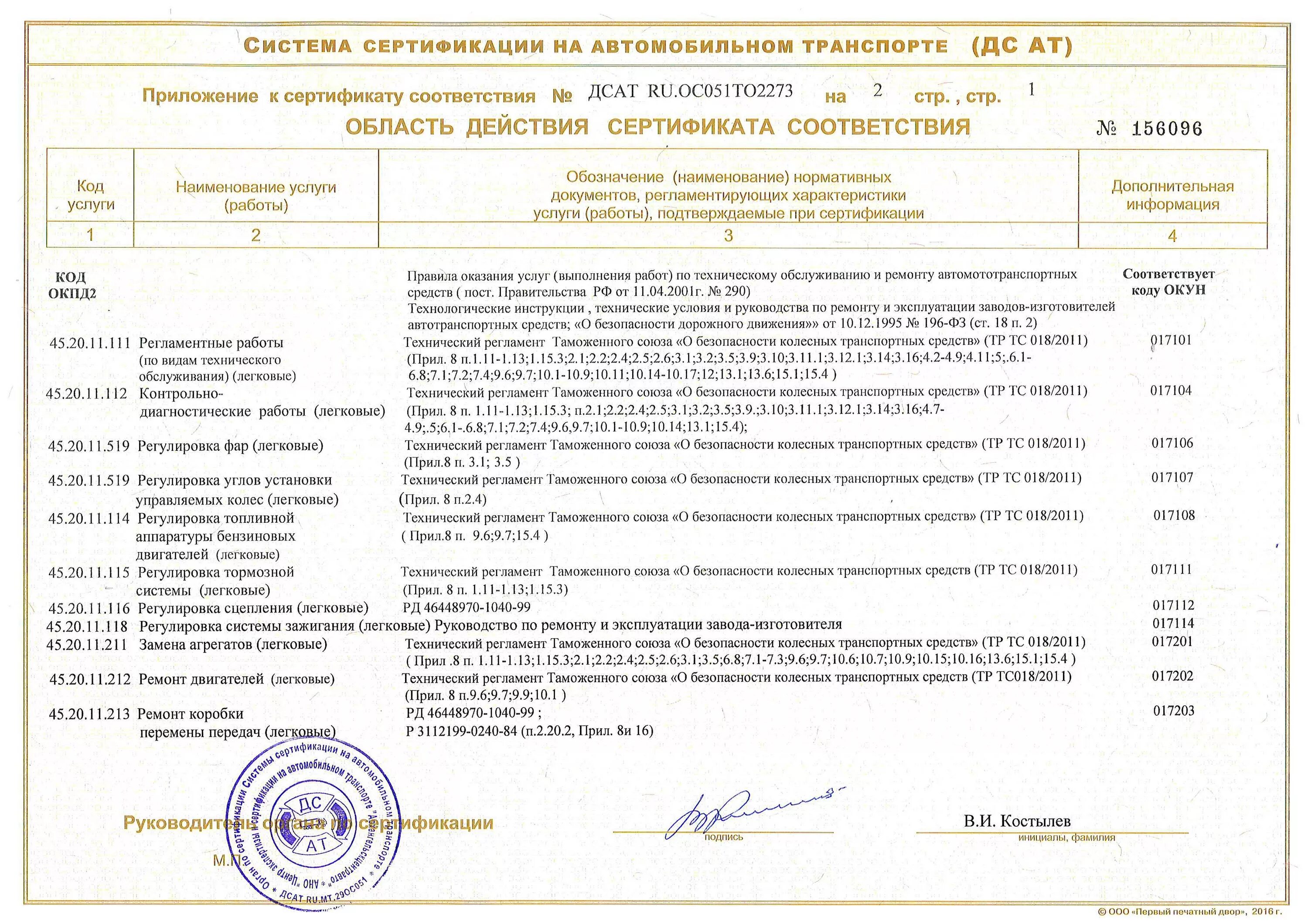 Техническое обслуживание пожарной системы окпд 2
