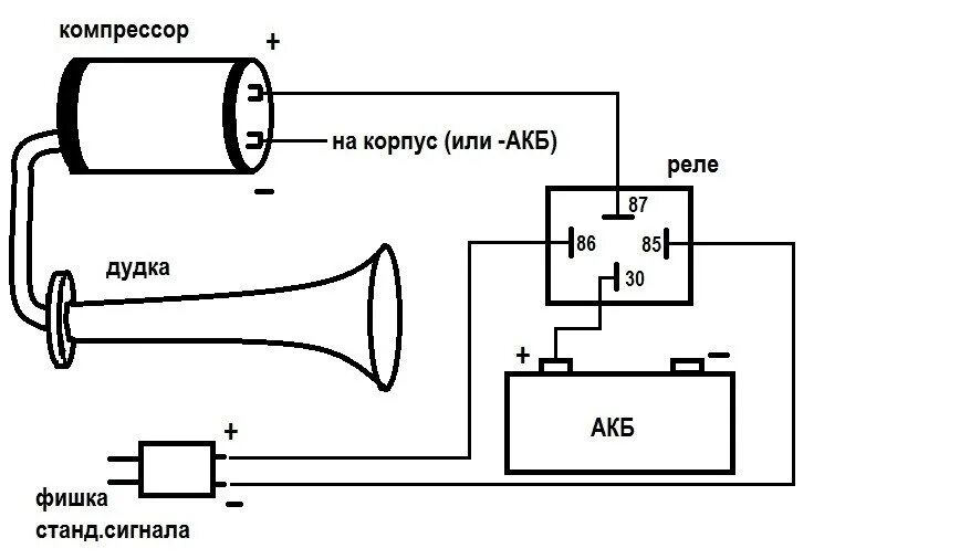 Схема подключения автомобильного сигнала через реле. Как подсоединить сигнал через реле. Схема включения звукового сигнала через реле. Схема подключения 4 контактного реле к сигналу. Реле воздушного сигнала