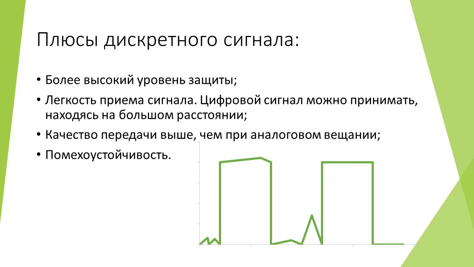 Дискретная цифровая информация