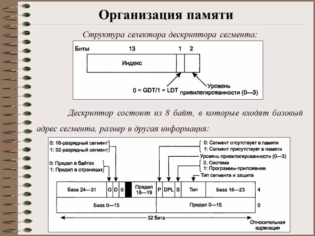 Путь в дескрипторном файле модификации