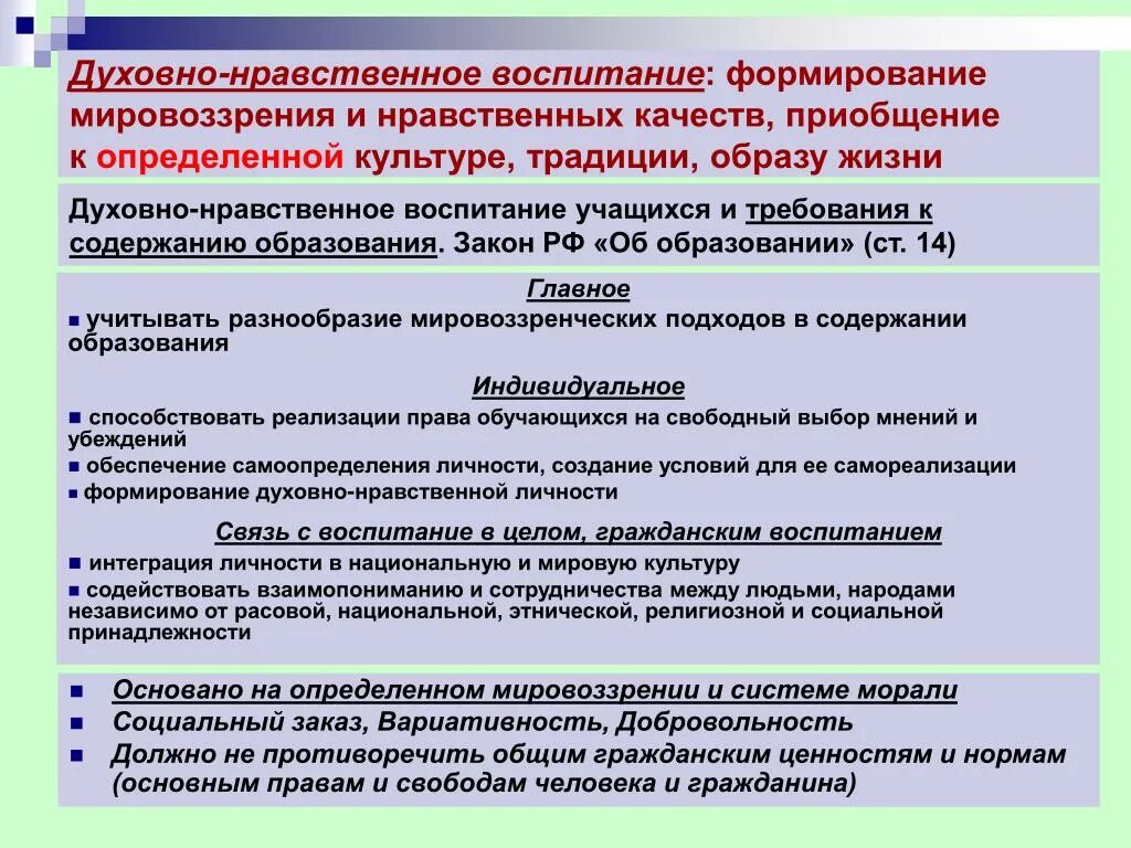 Духовно нравственное воспитание качества. Условия формирования мировоззрения. Духовно-нравственное воспитание учащихся. Нравственное воспитание учащихся. Нравственное воспитание и мировоззрение школьников.