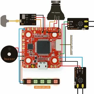 Fpv controller