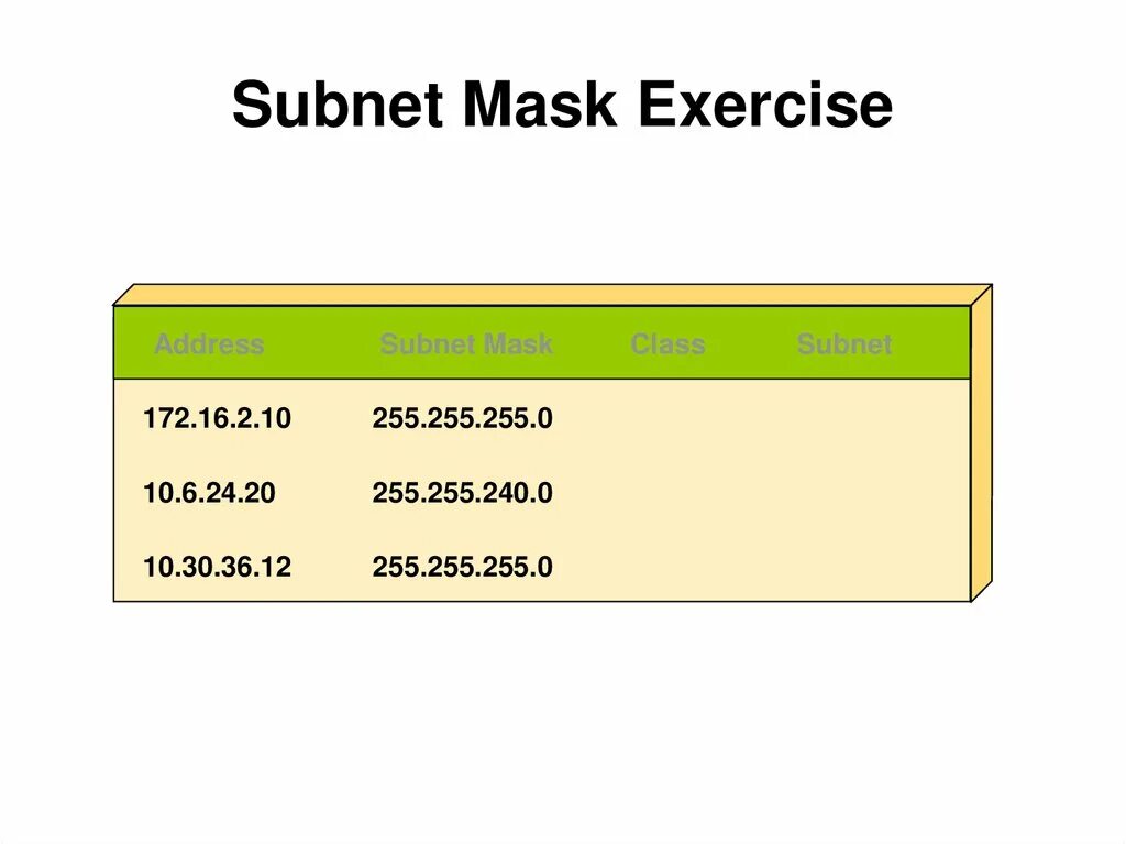 Address subnet