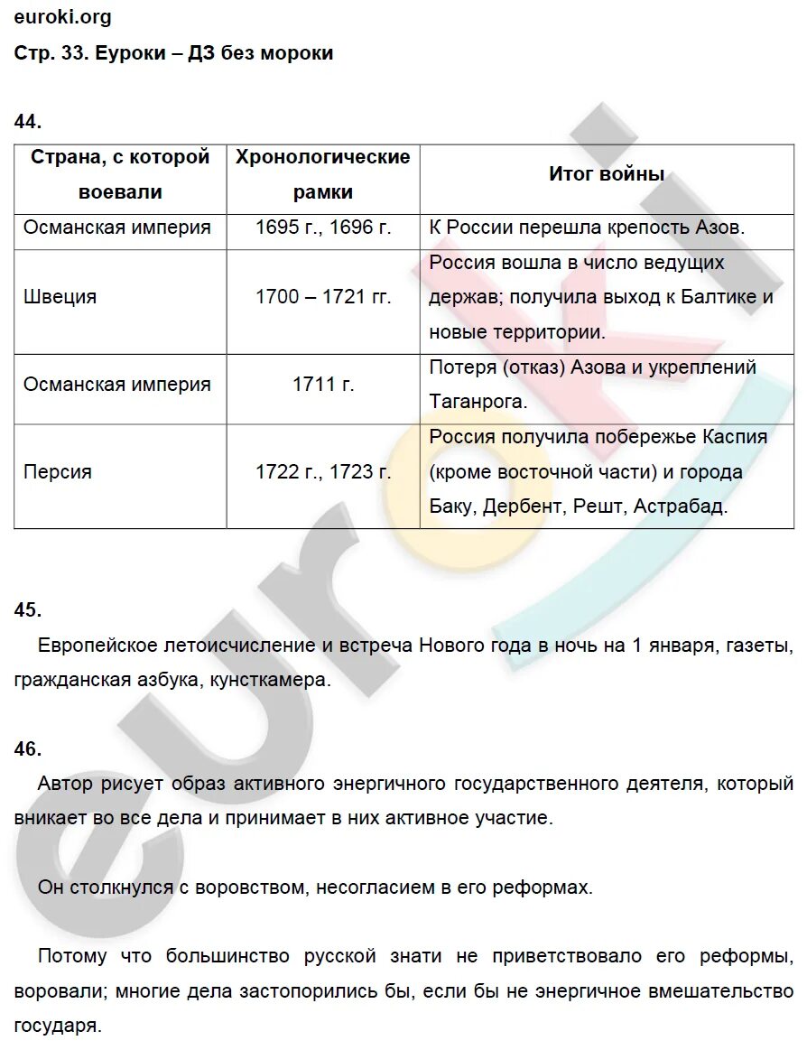 История 8 класс пчелов читать. Учебник по истории россии 8 класс захаров пчелов. учебник по истории 8 класс пчелов. гдз по истории россии 8 класс пчелов. гдз по истории 8 класс захаров пчелов.