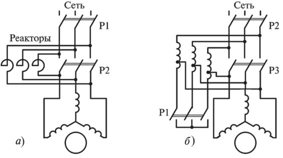 Асинхронный двигатель короткого замыкания. Схема включения асинхронного двигателя с короткозамкнутым ротором. Схема автотрансформаторного пуска ад. Схема пуска асинхронного двигателя с короткозамкнутым ротором. Трехфазный асинхронный электродвигатель схема.