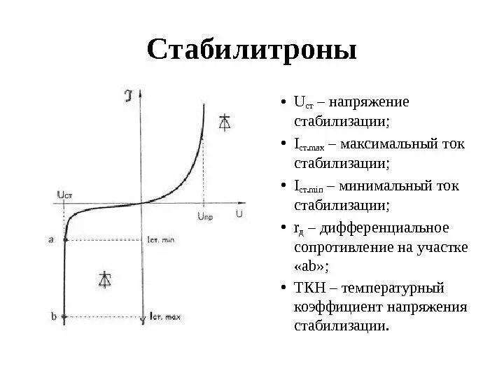 Режим пробоя диода. Коэффициент стабилизации параметрического стабилизатора. Напряжение стабилизации стабилитрона по вах. Напряжение стабилизации стабилитрона формула. Минимальный ток стабилизации стабилитрона формула.