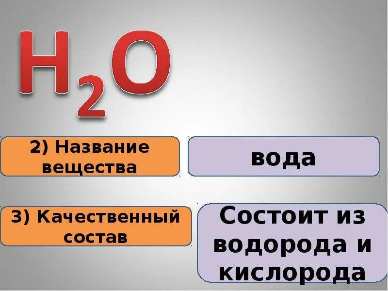 Формулы химических веществ 8 класс. Химические формулы 8 класс презентация. Вещества 8 класс. Презентация по химии химические формулы веществ. S 8 вещество