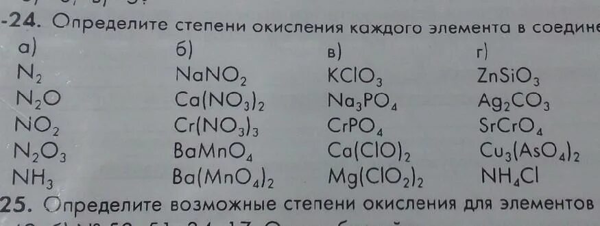 Определите степени окисления n4. Определите степени окисления элементов в веществах. Определить степень окисления элементов в соединениях. Определите степень окисления каждого элемента.