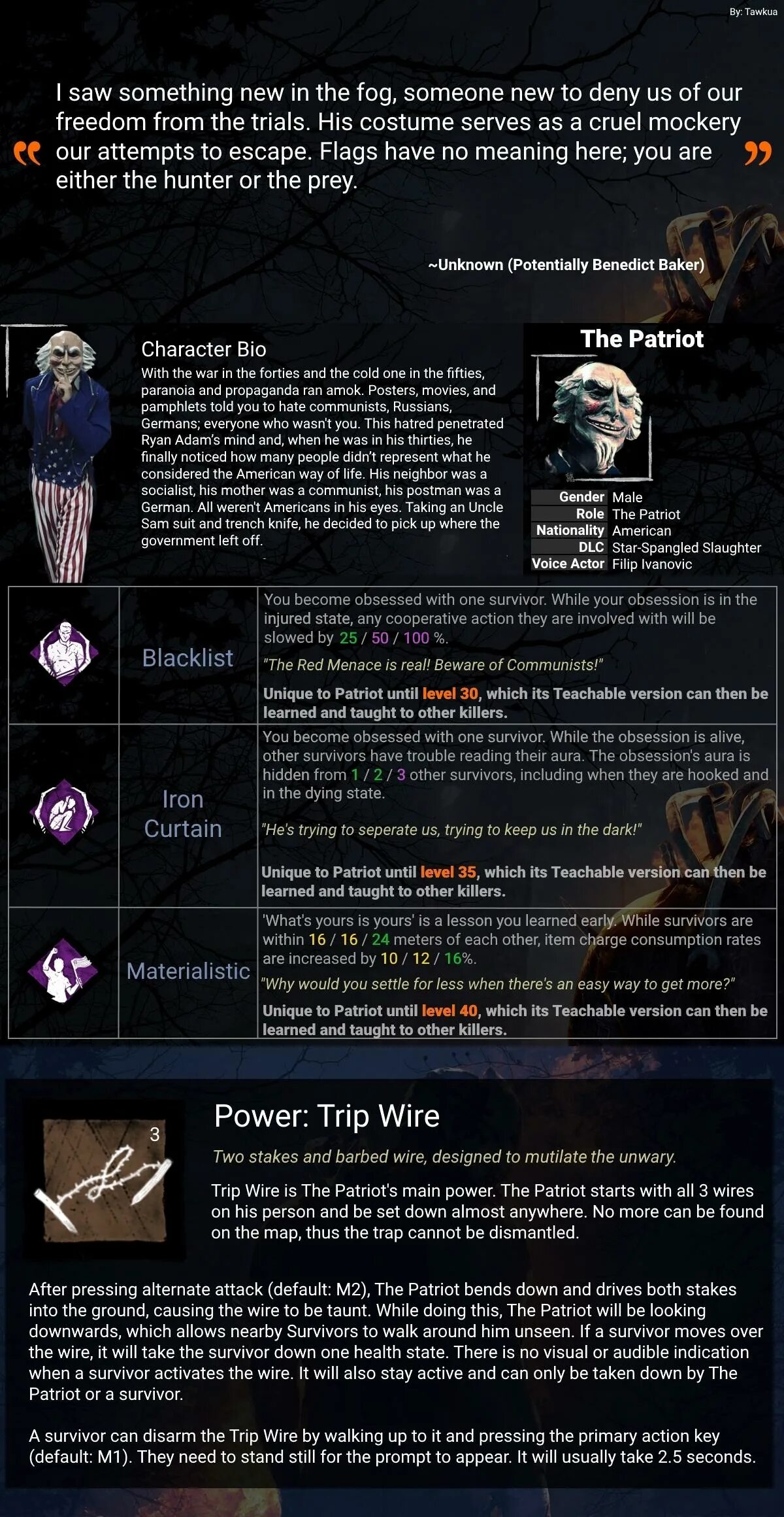 Инстинкт убийцы дбд. Dbd perk ideas. как получить аурит в дбд.