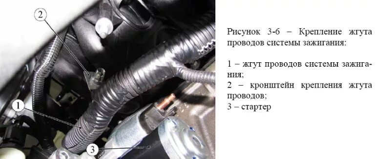 Где находится стартер на ларгусе Обо всём LADA отзывы и Бортжурналы на DRIVE2