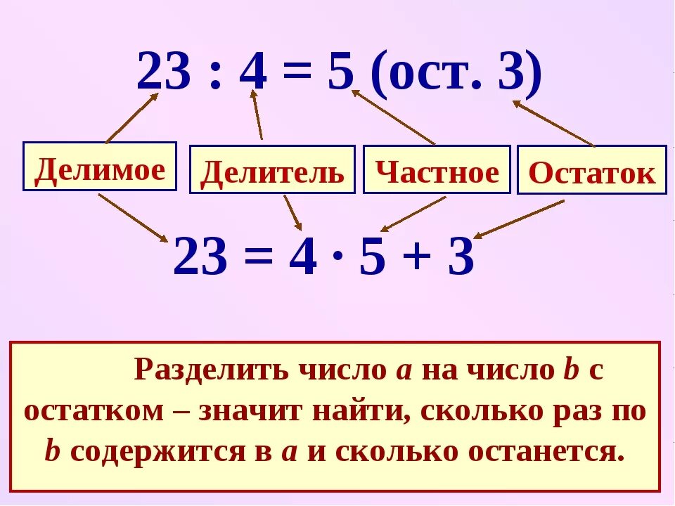 Деление с остатком. Примеры с остатком. Деление чисел с остатком. Деление с остатком примеры. Сумму чисел 25 и 6