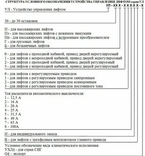 Ошибки лифтов