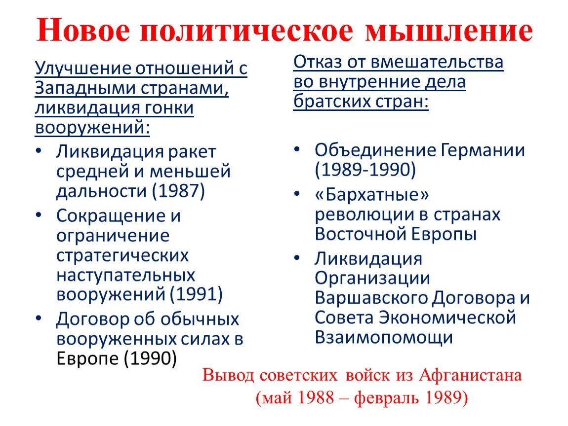 Внешняя политика горбачева новое мышление. Охарактеризуйте принципы нового политического мышления Горбачева. Основные принципы политики нового политического мышления. Принципы нового политического мышления 1985-1991. Новое политическое мышление во внешней политике СССР таблица.