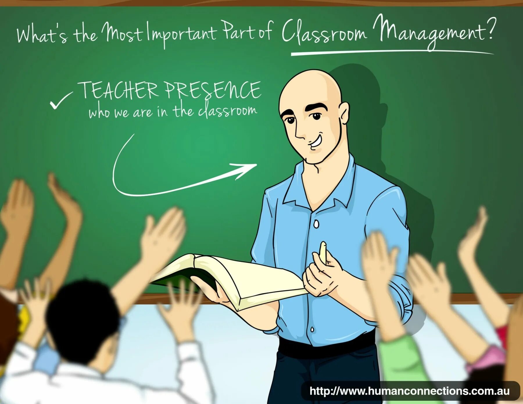 What s important is. Teacher's presence in class. Картинка Classroom Management. What is Classroom Management. Teachers role in the Classroom ppt.
