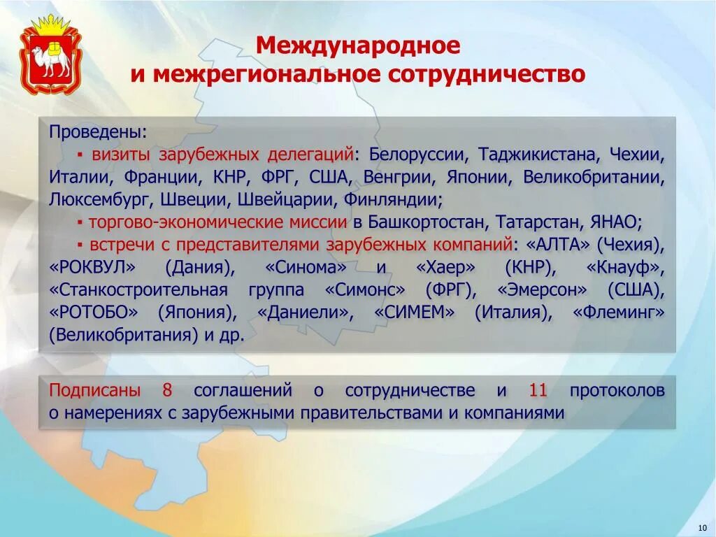 Региональные и межрегиональные организации. Межрегиональное сотрудничество. Международное молодежное сотрудничество. Межрегиональное взаимодействие. Межрегиональное сотрудничество это определение.