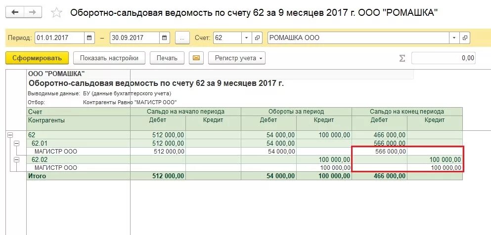 Оборотно-сальдовая ведомость с контрагентами. Оборотно-сальдовая ведомость по поставщикам. 1с оборотно сальдовая ведомость по контрагентам. Оборотно-сальдовая ведомость по счету 60. Счет 60.01 кредит