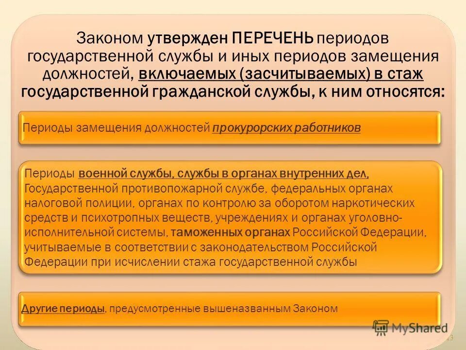 порядок утверждения должностей государственной службы. порядок утверждения должностей государственной службы. группы должностей государственной гражданской службы. реестры должностей государственной службы. должности федеральной государственной службы.
