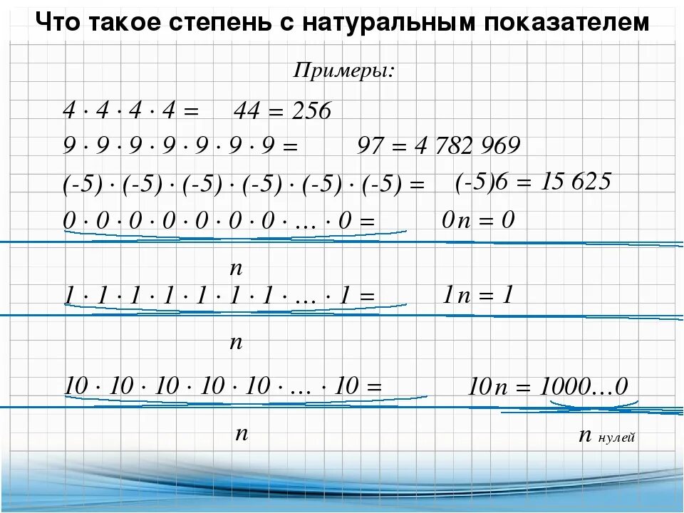 Степень с натуральным показателем. Степеньс наьуральным плказателем. Степень числа примеры. Определение степени с натуральным показателем примеры.