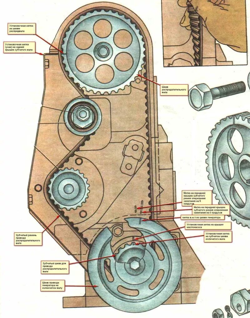 Метки ремня ГРМ ВАЗ 2109. Метки ГРМ ВАЗ 2109 инжектор 8 клапанов. Выставить ремень ГРМ ВАЗ 2109 карбюратор. Выставить ремень ГРМ ВАЗ 2109.